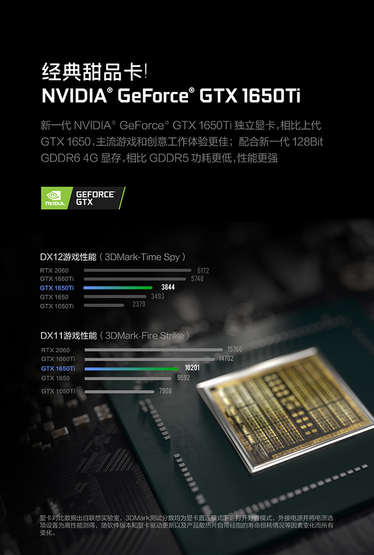 联想笔记本 拯救者r7000 2020款 r5-4600h丨16gb丨512gb丨gtx1650ti